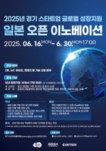 경기도, 스타트업 일본시장 진출 지원 '오픈 이노베이션' 참여기업 모집