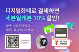 BNK부산은행, 디지털화폐 결제 시 10% 할인 이벤트
