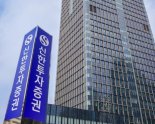 신한투자증권, MTS에 '조각투자' 메뉴 출시... 투자 접근성 향상