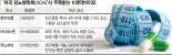 비만치료제 시장서 K제약바이오 기술 알린다