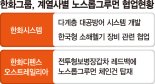 한화, 美 방산기업과 '하늘의 방패' 만든다 [한화, 美 방산시장 공략]