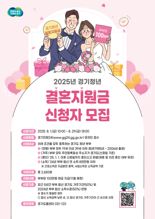 청년 신혼부부에 결혼 지원금 100만원 지급...경기도 '청년 결혼지원사업' 추진