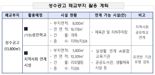 성진학교 설립 위해 주민의견 듣는다