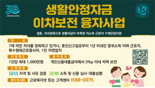 근로복지공단, 저소득층 대출이자 최대 3%까지 지원.. 2만명에 30억원 푼다