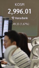 코스피, 외국인 순매도에 하락 전환...2940선 회귀 [fn오후시황]