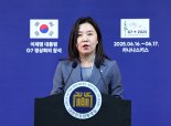 대통령실 "한미 정상회담 사실상 예정돼…상황 조금 더 확인 중"