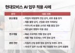 인정받은 현대모비스 AI 경쟁력, 세계적 학회서 우수 논문 잇따라 채택