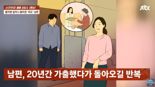 "여직원과 모텔" 수십 년간 외도로 속 썩인 남편, 불치병 걸리자…"간병해 줘" 뻔뻔