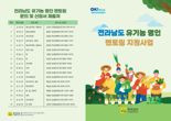 '친환경 농업 확산'...전남도, 유기농 명인 멘토링으로 안정적 정착 돕는다