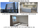 "6년 살아보고 결정 하세요"...분양전환형 매입임대주택 1048가구 입주자 모집
