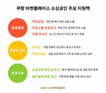 쿠팡 마켓플레이스 입접한 청년 판매자, 매출 3배 뛴 비결은