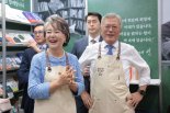 "소리치고 싶어요"…김정숙 여사, '양산 사저 시위 소음' 불만 토로
