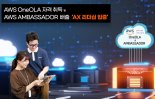 SK AX, 클라우드 이전 기술력 입증