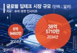 한국판 엔비디아 키울 딥테크 전담기구 신설 [국정기획위 첫 업무보고]