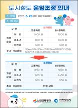 인천 지하철 기본요금 28일부터 150원 인상…기존 1400원→1550원