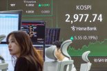 코스피 강보합 마감...4거래일 연속 상승마감 [fn마감시황]