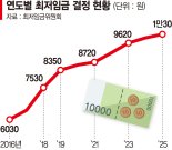 안 오른 적 없는 최저임금… "골목 사장님 폐업 가속화"