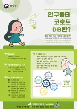 통계청 '인구동태 코호트 DB' 확대…96∼08년생 추가