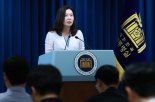 대통령실, 코스피 3000 돌파에 "경제정책 기대에 막중한 책임감"