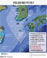 일본 한일 대륙붕 공동개발 종료 유예하며  '신중 모드' 취한 일본