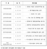 전국 보훈복지시설서 "트로트·무용·군악대 등 다채로운 행사 펼친다~!"