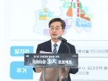 김동연이 바꾼 경기도의 4가지 변화...기회와 민생경제, 돌봄·안전 그리고 기후