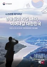 6·25전쟁 제75주년 행사, 내일 대전서 거행