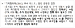 비용 분담 놓고 잡음 생긴 CBDC 테스트...한은 “회의체 개최해 이슈 해소”
