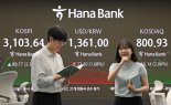 주가조작 등 조사체계 개편 급물살…'한국판 SEC' 가능성도[금감원, 국정기획위 업무보고]