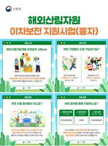 산림청, '해외산림 투자 활성화' 융자 지원