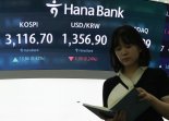 코스피, 개인 1조원 순매수에 강보합...외인·기관은 9700억원 '팔자'[fn오후시황]