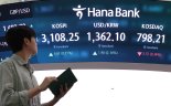 MSCI 선진국 증시 진입 또 불발.."공매도 등 정책 불확실 탓"