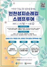 인천 개항장·강화도 성지순례길 운영