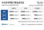 수도권 지하철 기본요금 150원 오른 1550원