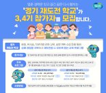 힐링하며 취업 실패 경험 극복...'경기 재도전학교' 3·4기 참가자 모집