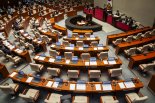 野, 추경심사 중 퇴장..與 예결위 일정 통보에 반발
