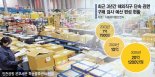 수입신고 대상에 식품은 제외… 안전성 검증 안돼 법 개정 시급 [불량 해외직구 백태]