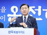 전국 시도지사 평가 2위, 김관영 전북도지사