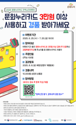 강원문화재단, 2025 문화누리카드 잔액 소진 이벤트 진행