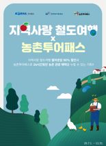 열차 반값에 추가 할인까지…농촌여행 ‘극강 상품’ 떴다