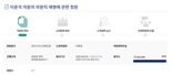 "이준석 의원직 제명하라" 국민청원 60만 넘었다