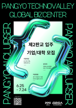 경과원, 제2판교 '경기 AI 혁신클러스터' 입주 기업·대학 모집