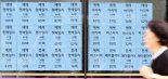 중소 건설사 이주비 조달 비상…"대형업체만 살아남을 것" [재건축 6·27 규제 후폭풍]