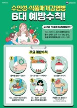 경기도, 육회비빔밥 먹은 손님 26명 장출혈성대장균 집단감염...역학 조사중