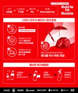 한국 코카콜라, 투명 음료 페트병 자원 순환 캠페인 참가자 모집