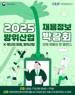 '방위산업 채용정보 박람회' 10일 창원서 25개 방산기업 참여
