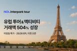 인터파크투어, 올 상반기 유럽 투어·액티비티 거래액 504%↑