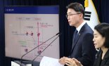 [fn사설] 누가 했는지도 모르는 SKT 해킹, 방지책이라도 확실히 세워야