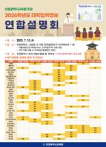 인천시교육청, 12일 36개 대학 초청 대학입학정보 설명회 개최