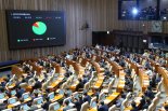 [fn사설] 기업 방어용 차등의결권·포이즌필 머뭇댈 이유 없어